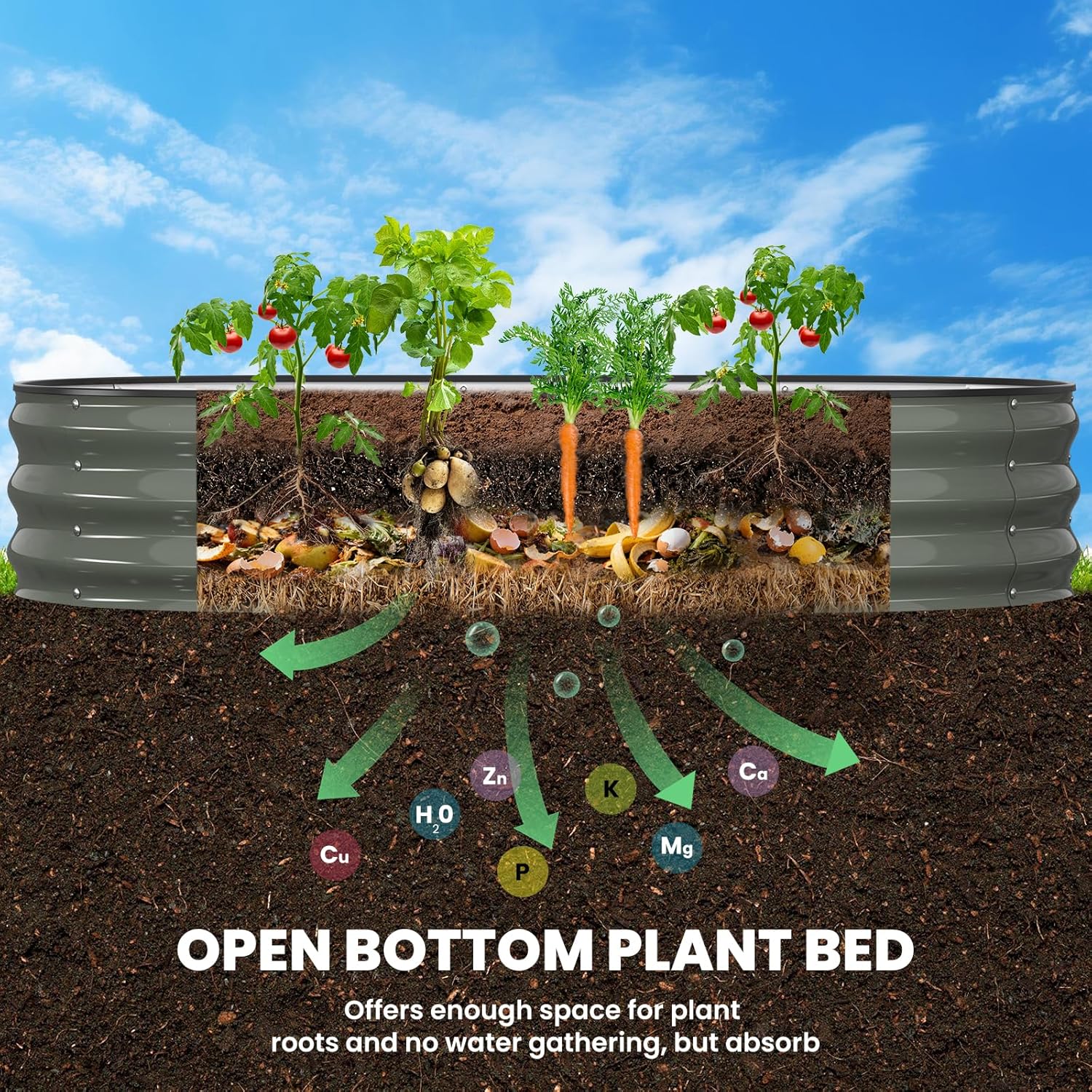 Raised Garden Bed & Planter Bo - Planter Raised Metal ulasan dan harga